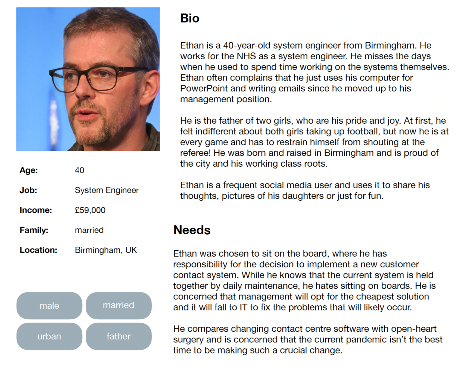 Business Strategy Persona Example