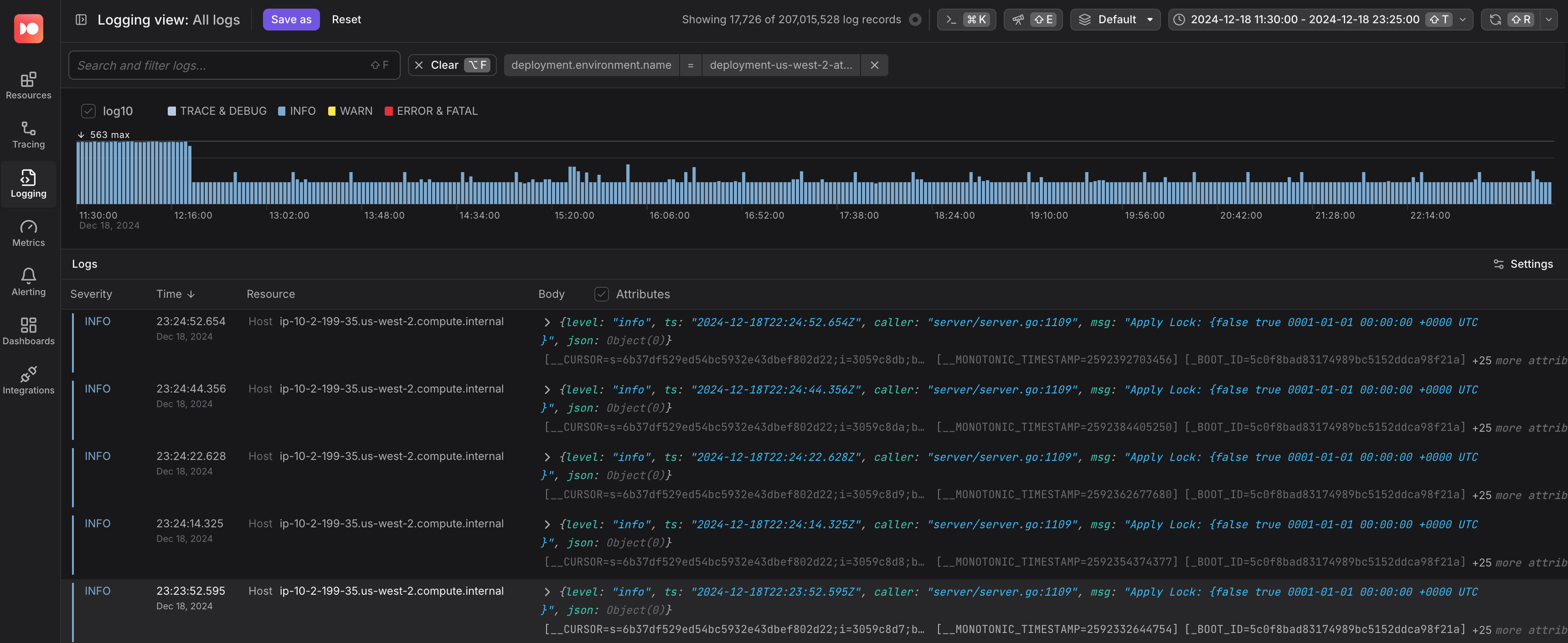 Jr. Log Samples Collecting Journald Logs · Dash0