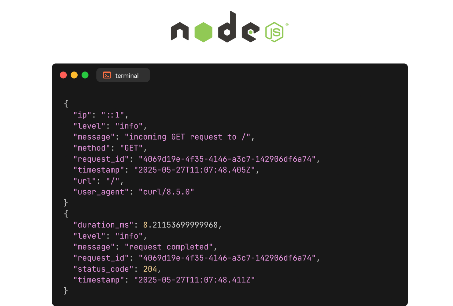 nodejs rest api with postgresql- javascript ep21 -... Mastering Winston for Production Logging in Node.js · Dash0