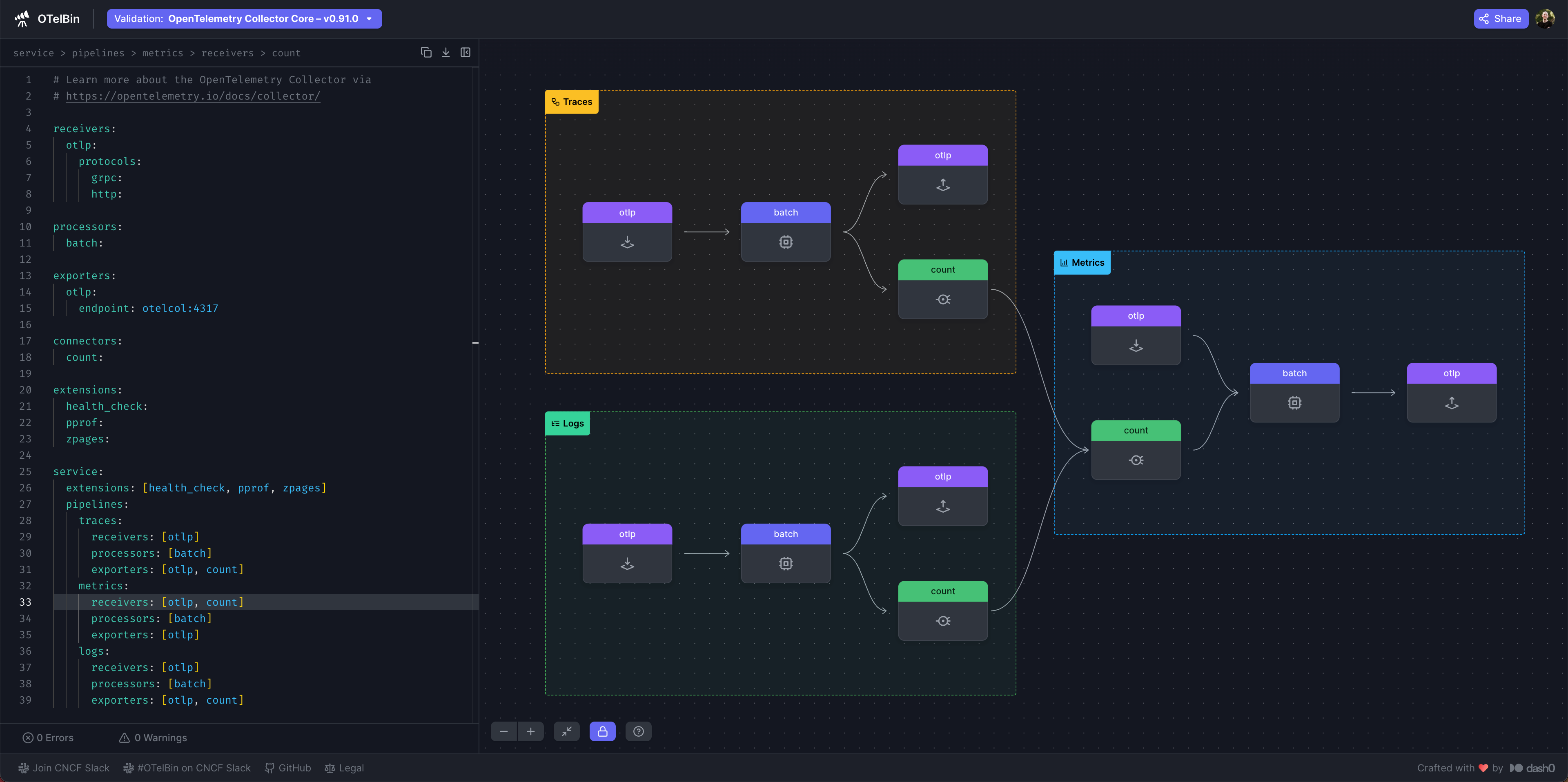  OTelBin - Visualizing and improving OpenTelemetry Collector Configurations