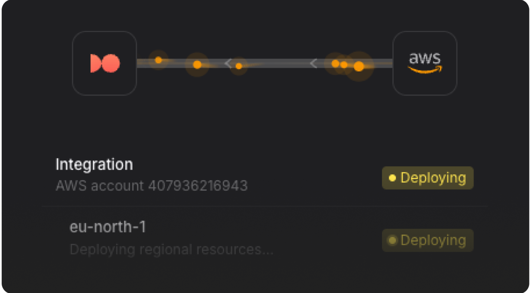 Cross-account IAM, set up once