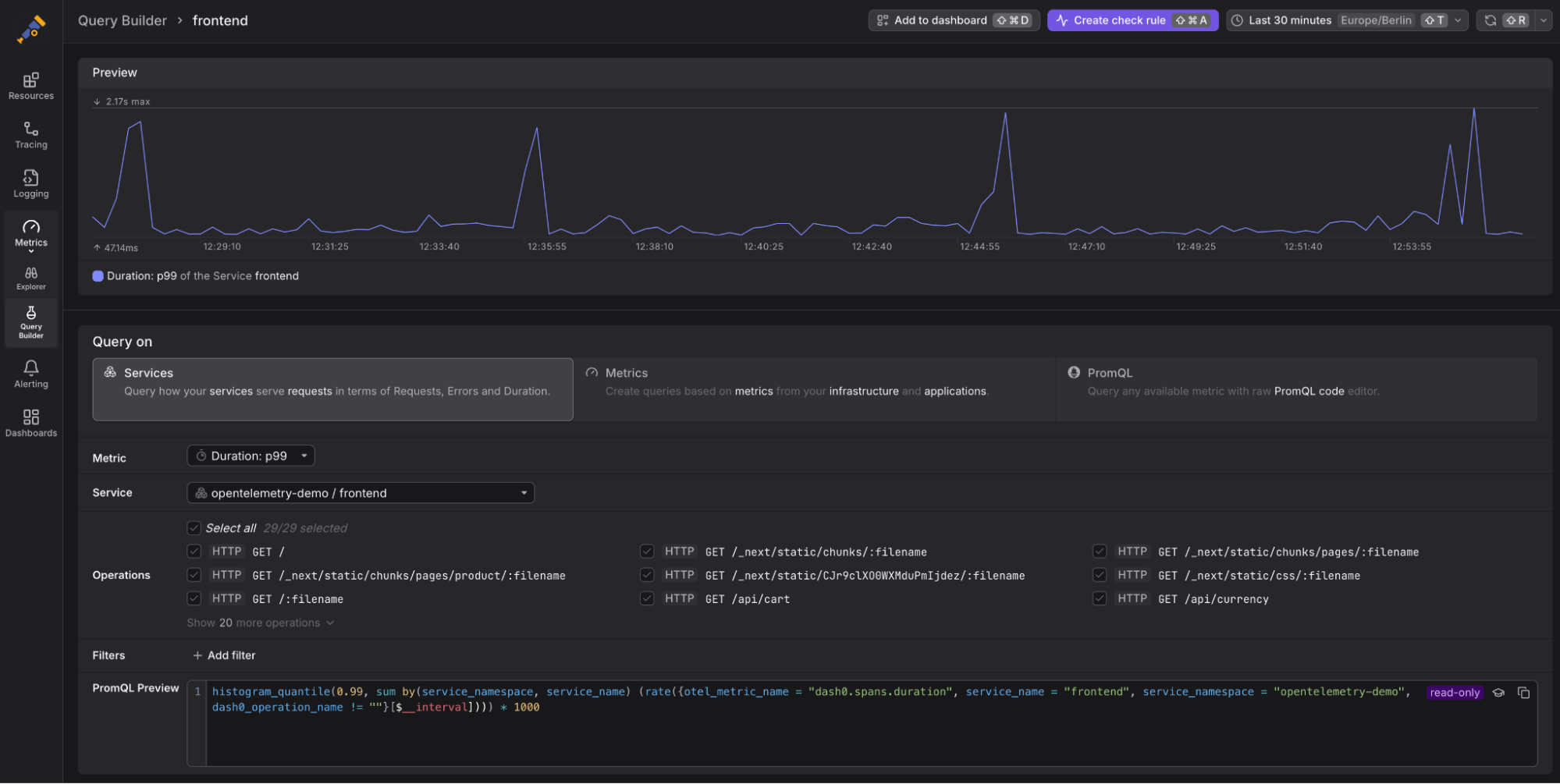 Autoscaling Your Kubernetes Apps with Dash0: Beyond CPU and Memory