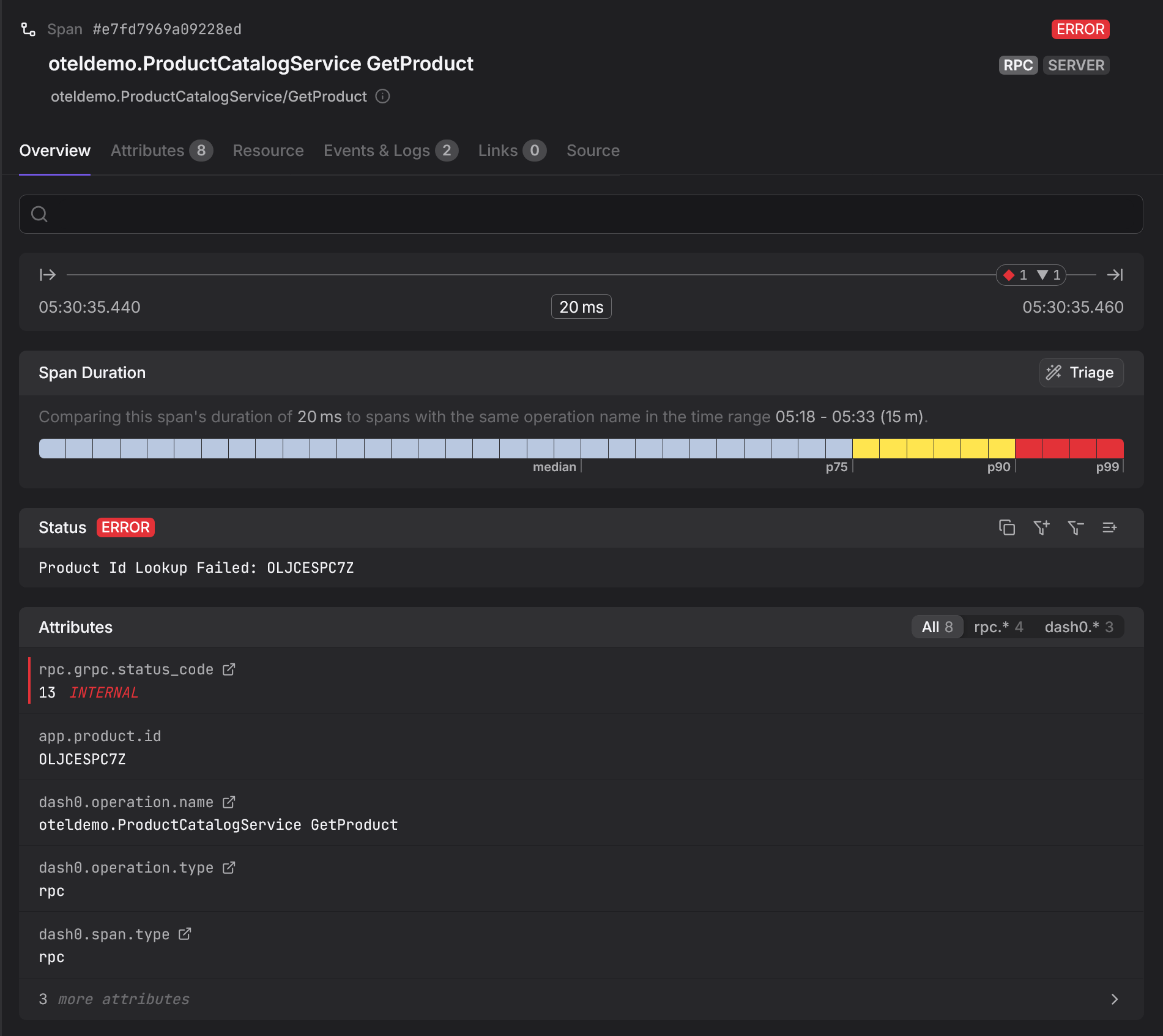How Logs, Metrics, and Traces Tell the Full Story · Dash0
