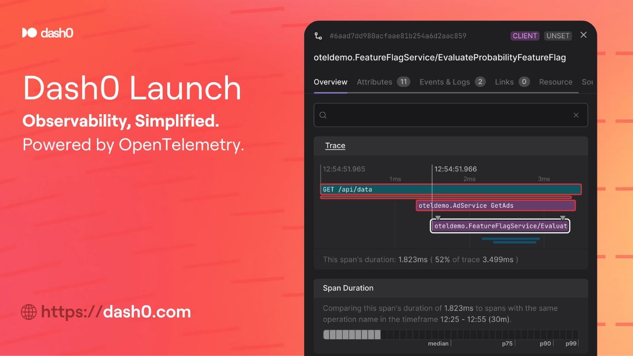Introducing Dash0: Observability, Simplified · Dash0