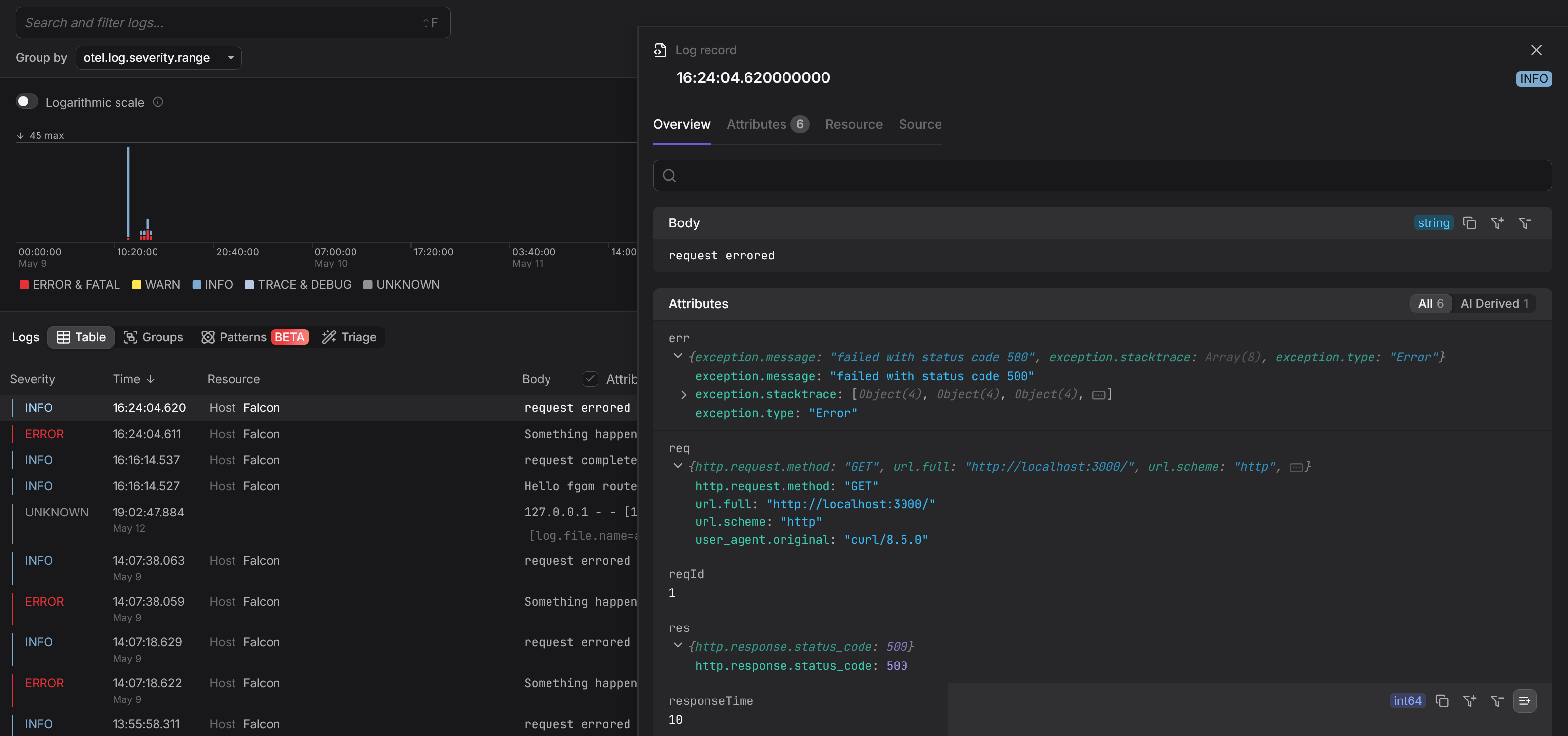 Application Logging in Python: Recipes for Observability