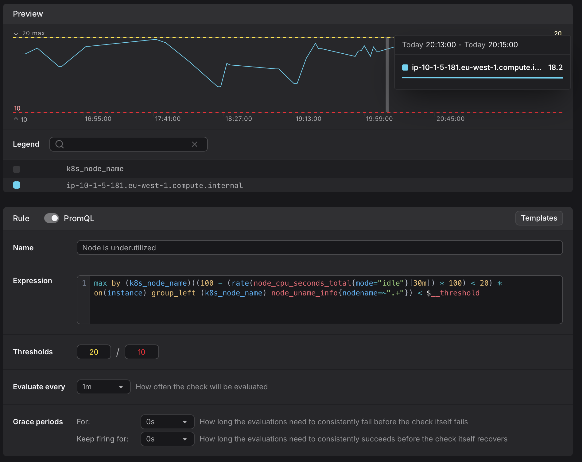 Why Is This Red? · Dash0