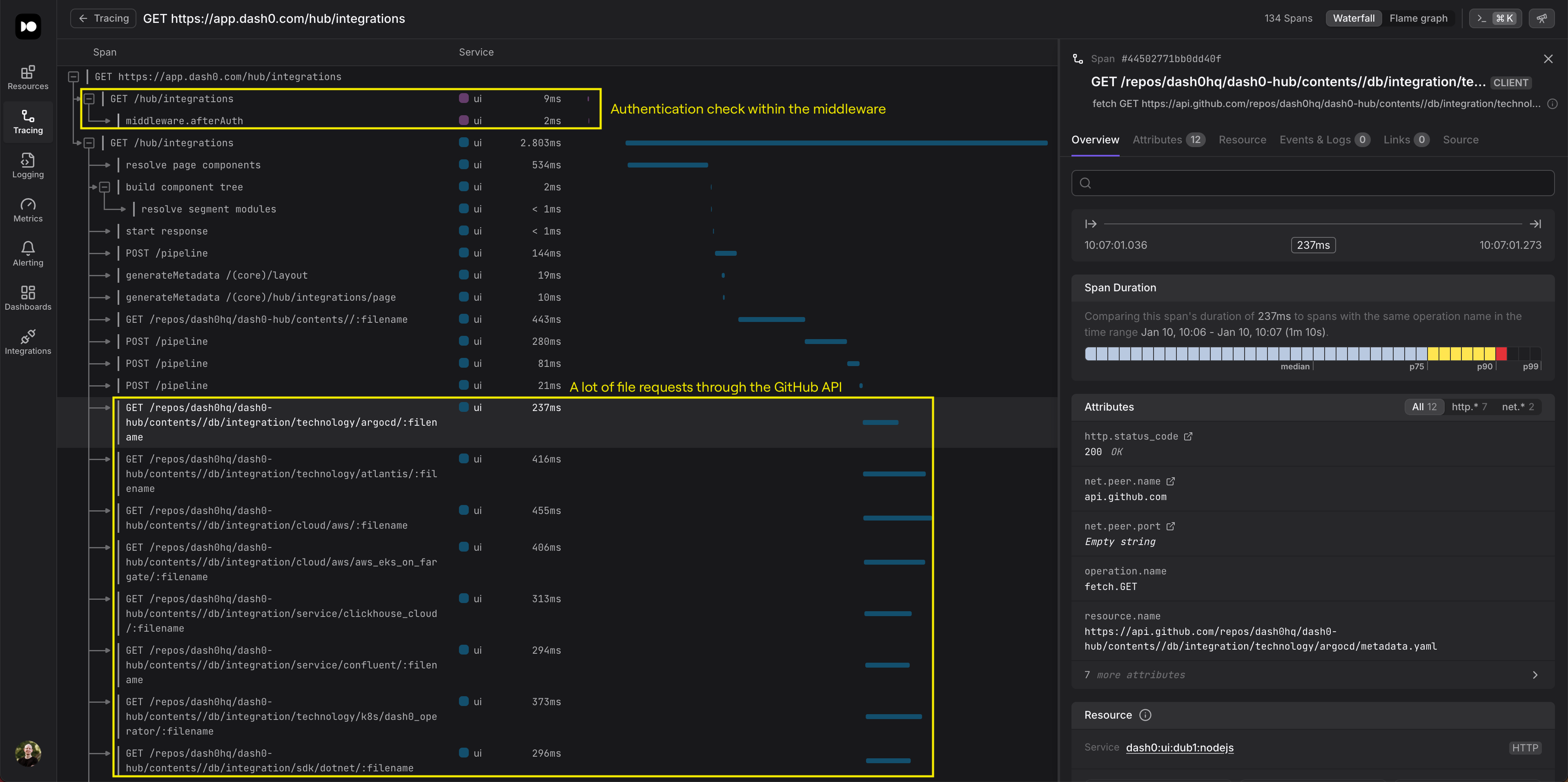 Nextjs Reeact Server Components Sql How to Inspect React Server Component Activity with Next.js · Dash0