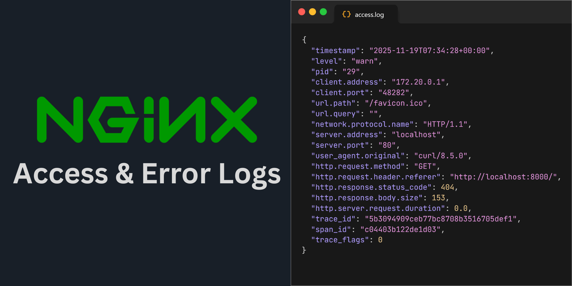 Mastering NGINX Logs with JSON and OpenTelemetry · Dash0