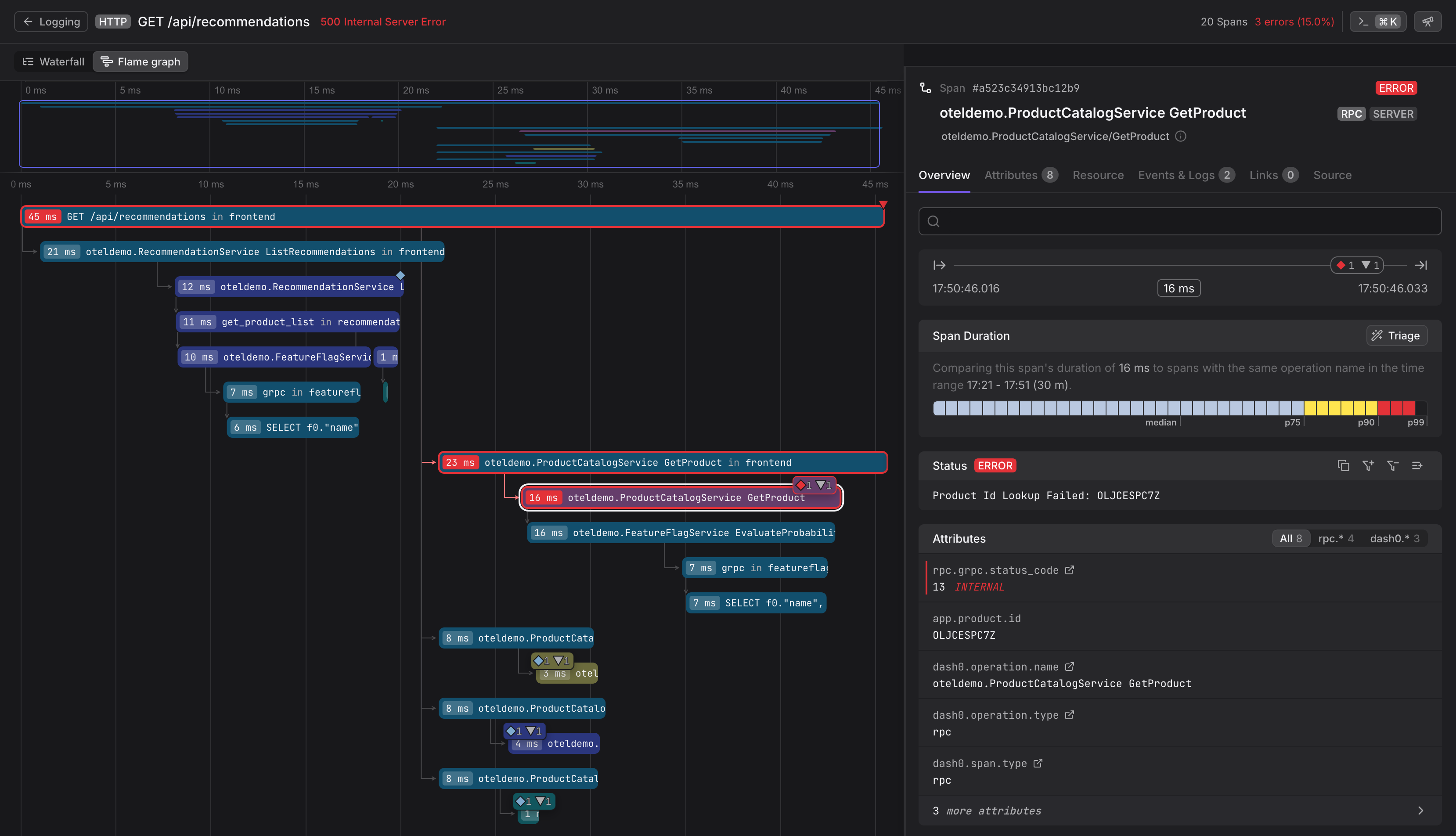 Software Telemetry Tools 10 Best OpenTelemetry Tools & Backends in 2026 · Dash0