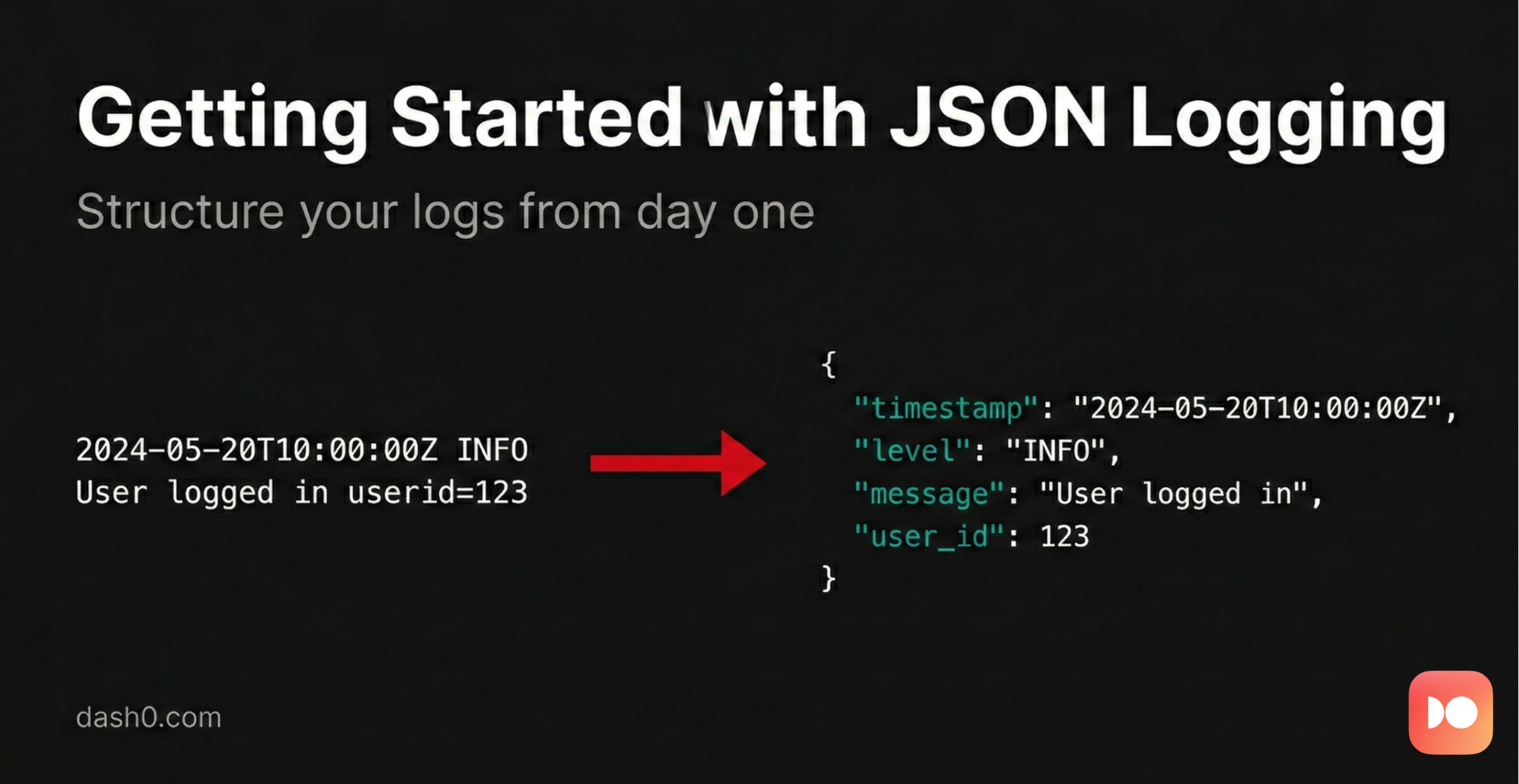 JSON Logging: A Quick Guide for Engineers · Dash0