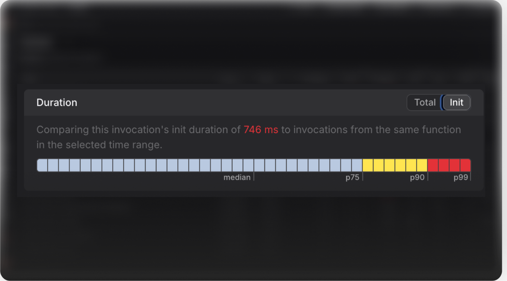 faas.init_duration on every cold invocation
