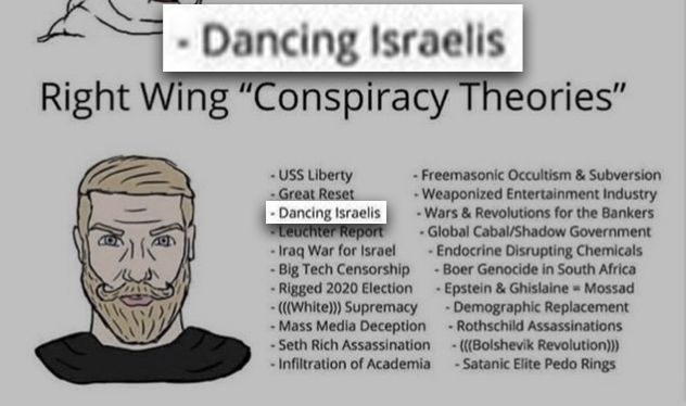 A list of "Right Wing 'Conspriacy Theories'". It includes "Dancing Israelis".