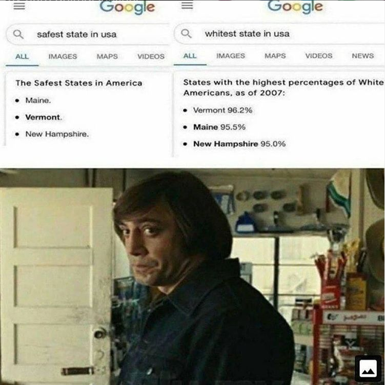 Screenshots of two Google search results: "The Safest States in America", and "States with the highest percentage of White Americans, as of 2007". The same three states are displayed for each. Below, a still from the film No Country for Old Men with the antagonist smirking.