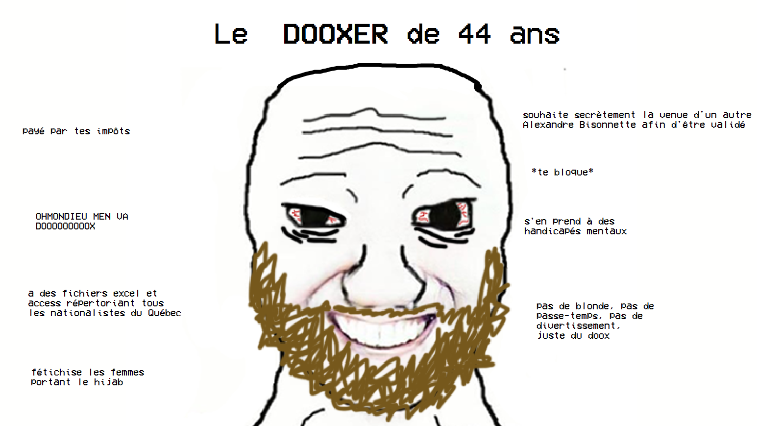 Meme titled (translated) 'The 44 year-old Dooxer', which shows a Coomer figure with text around him that reads 'paid by your taxes', 'OH MYGOD I'm DOOOXING' 'has excel sheets categorizing all of Québec's nationalists'. 'fetishizes women in hijabs', 'wishes for another Alexandre Bissonnette to be validated', 'blocks you' 'attacks peope with intellectual handicaps', and 'no girlfriend, no hobbes, no entertainement, just doox'. 