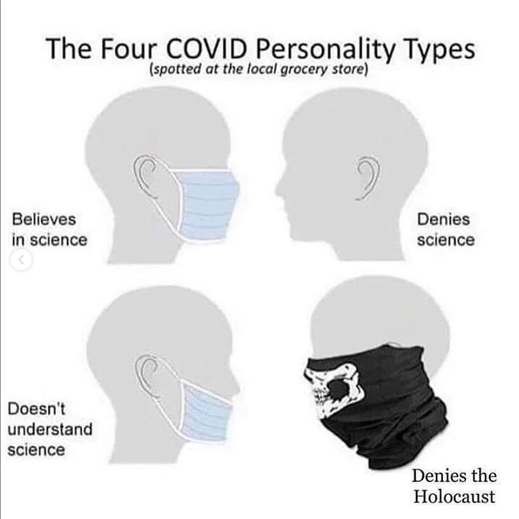 "The Four Covid Personality Types (spotted at the local grocery store)" demonstating a facemask wearer that "Believes in science", an unmasked face that "Denies science", a mask under the nose that "Doesn't understand science" and a skull mask baklava that "Denies the Holocaust".