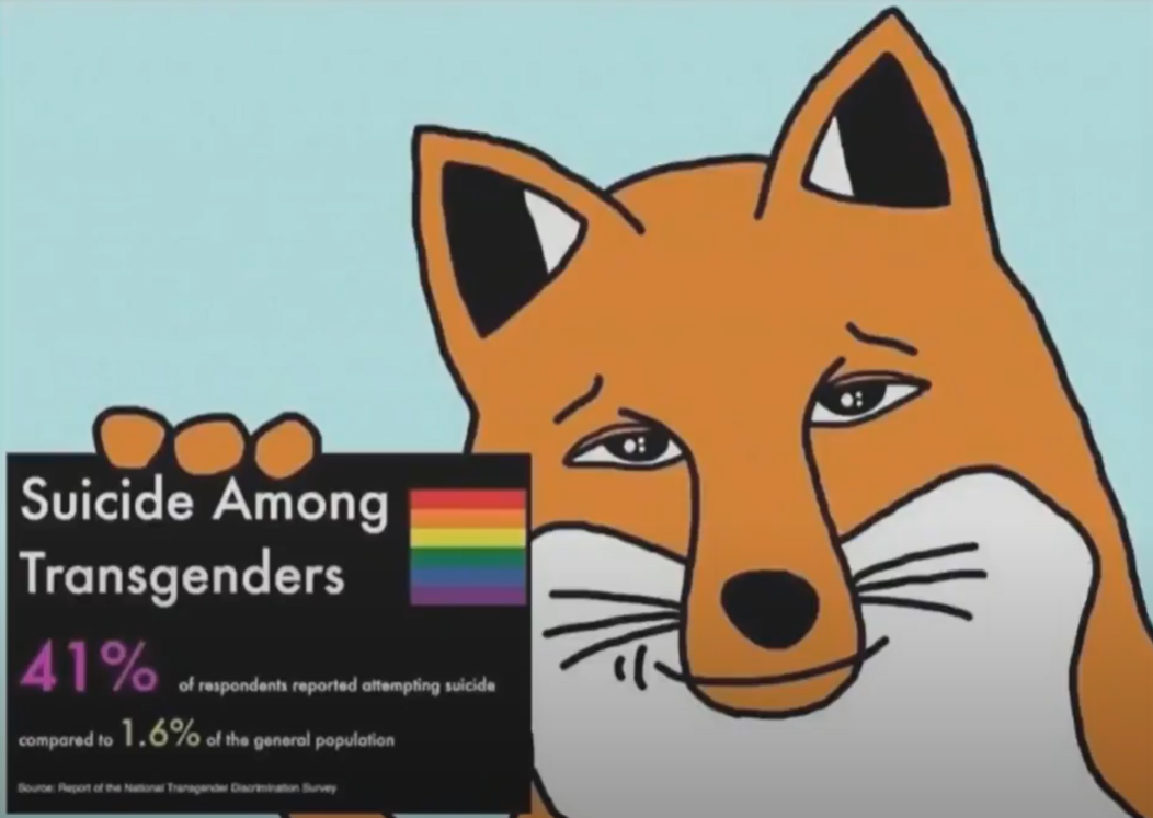 A drawing of a fox holding a sign which reads 'Suicide among transgenders, 41% of respondents reported attempting suicide, compared to 1.6% of the general population.'
