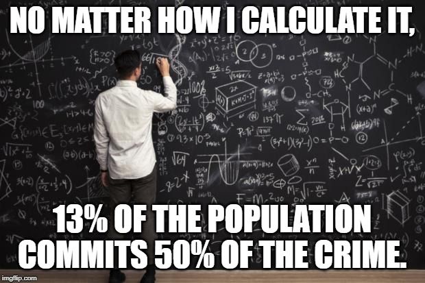 Example of a 13/50 Meme