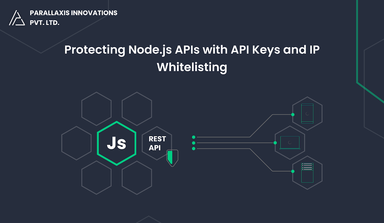 Protecting Node.js APIs with API Keys and IP Whitelisting