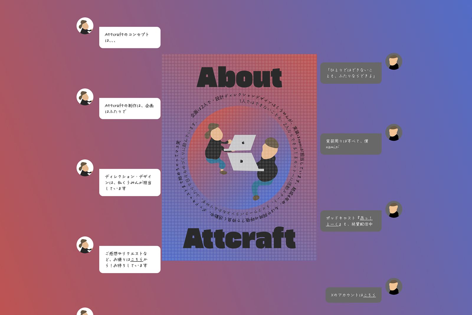 Attcraft Anniversary 2025