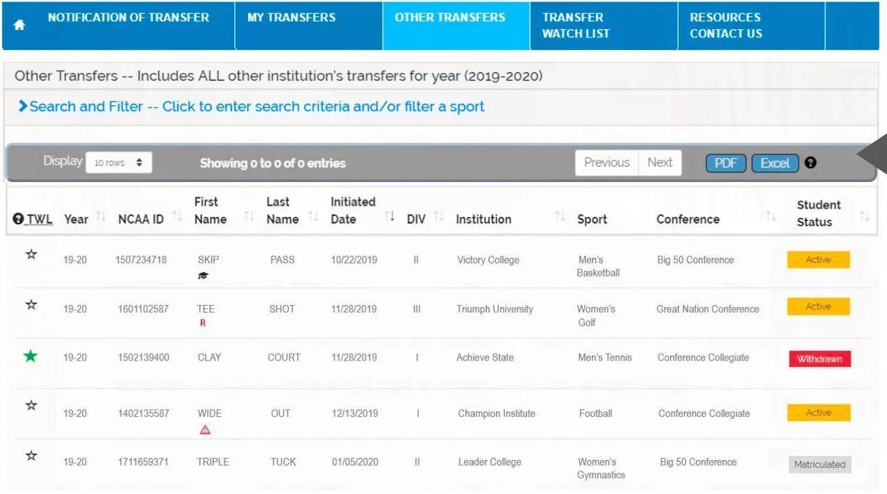 Everything you need to know about the NCAA transfer portal