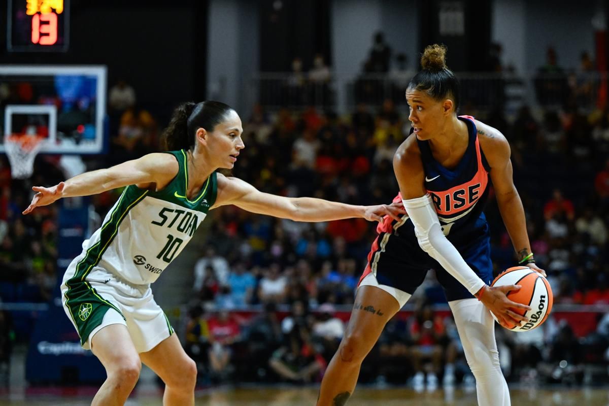  Money talks: Women’s sports media rights