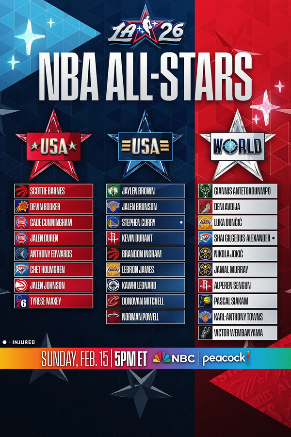 Everything you need to know about NBA All-Star Weekend