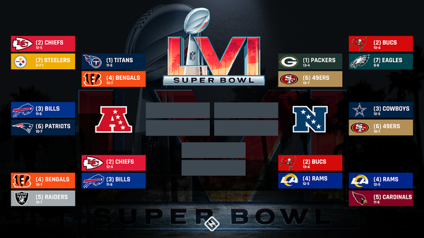 NFL playoffs: Guess who’s back, back again