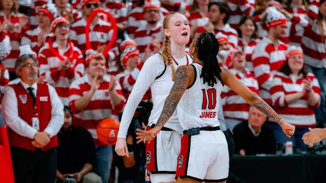 Members of the NC State women’s basketball team celebrate during their win over Notre Dame.