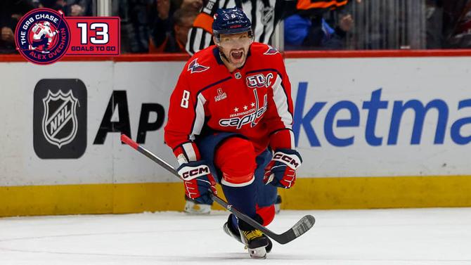Washington Capitals’ Alex Ovechkin celebrates after scoring his 882nd career goal.