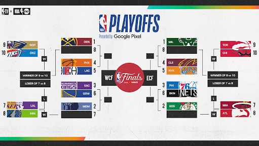 Let the 2023 NBA playoffs begin