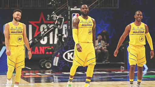 NBA All-Star Game in Review
