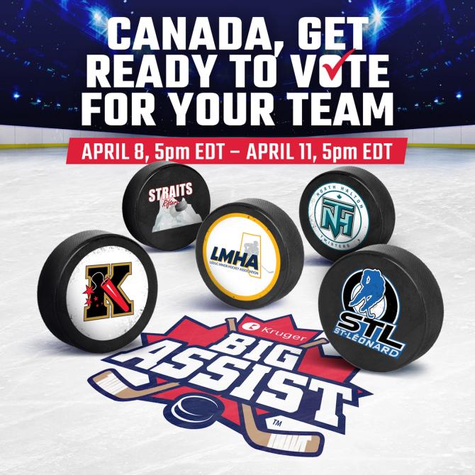 A graphic of the Kruger Big Assist finalists