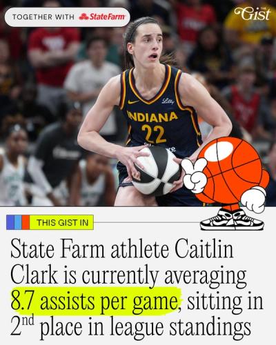 Just like Caitlin Clark, State Farm is always ready to lend a hand