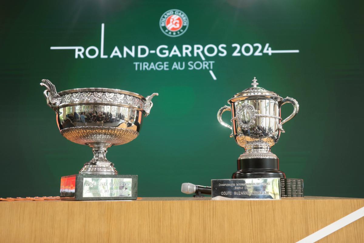 A 2024 French Open preview