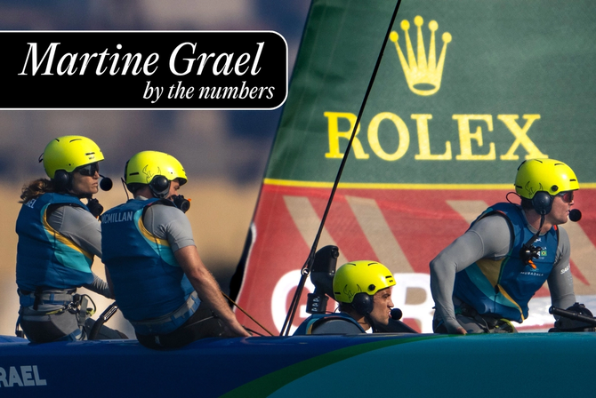 Martine Grael giving her team instruction on their boat