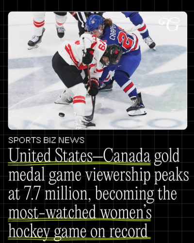 Is this what you call “not high demand”?