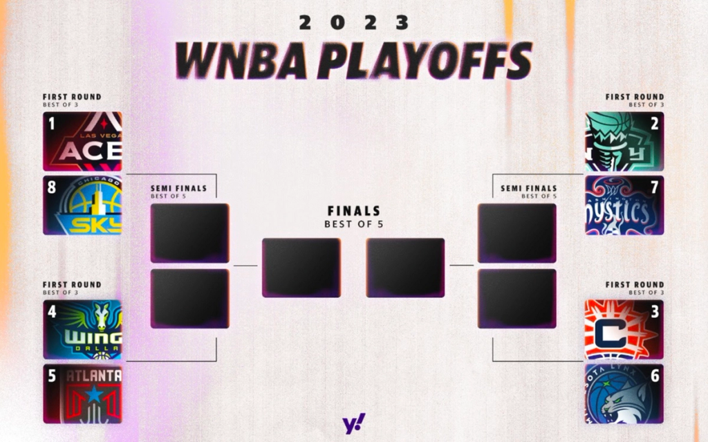 Everything you need to know about the 2023 WNBA playoffs The GIST