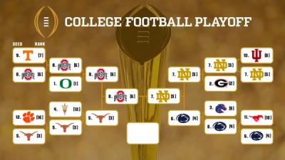 Breaking down the 2025 CFP championship between Notre Dame and Ohio State