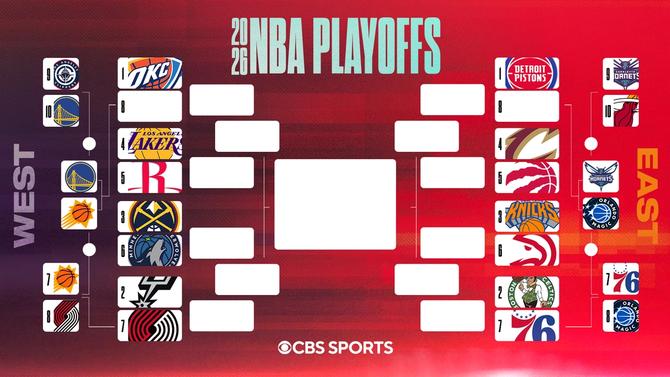 An updated NBA bracket for the 2026 playoffs.