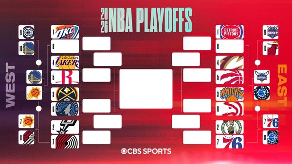 The NBA postseason set-up