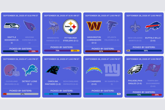 A graphic of some of the Week 4 NFL games in The GIST's NFL Pick'ems Challenge