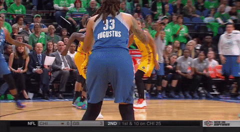Basketball Glossary