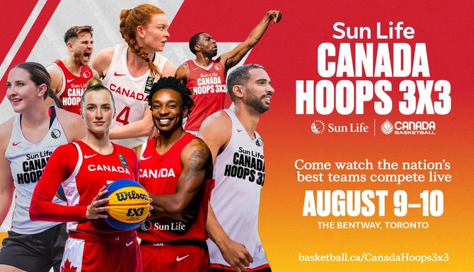 A graphic of Canada men's basketball players