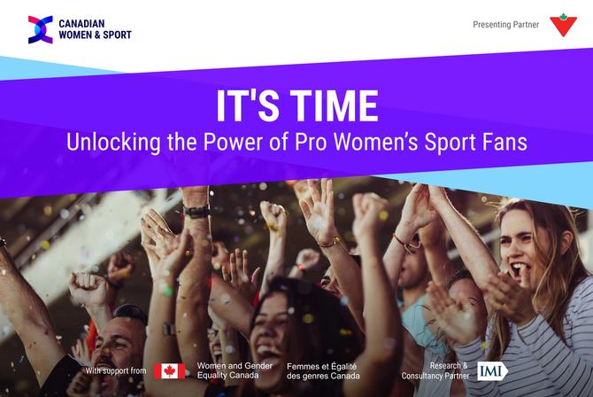 A graphic of the Canadian Women & Sport report