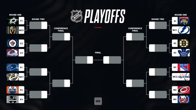 Everything you need to know about the 2023–24 NHL Playoffs