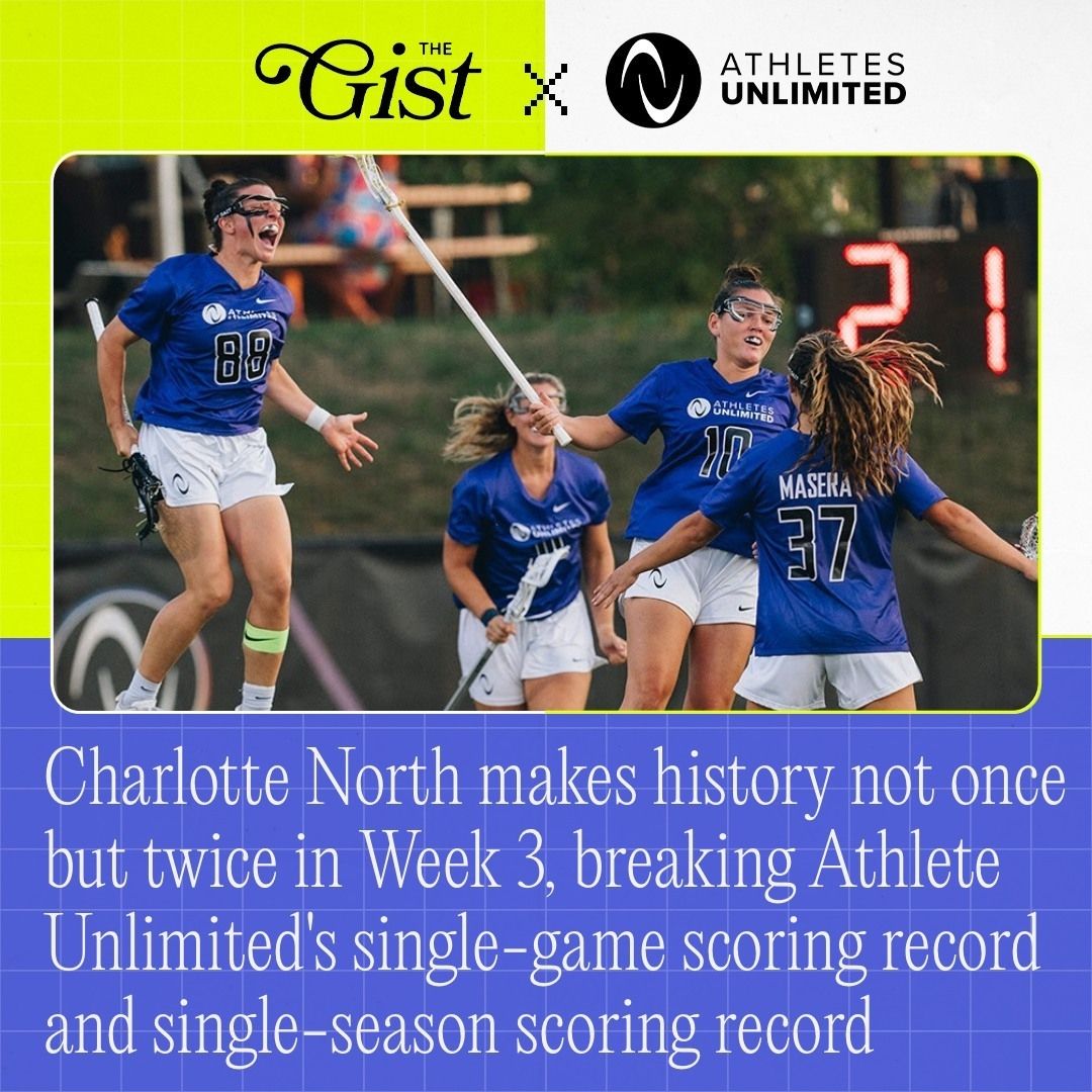 North notched eight tallies on Sunday and has 39 goals on the season. HISTORIC! 🔥🥍