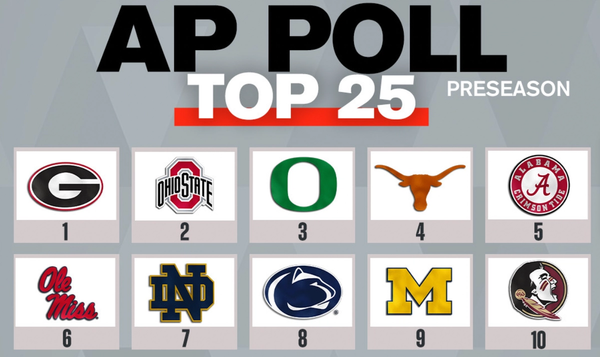Summer School Q&A: Who makes the rankings? And why do they matter?