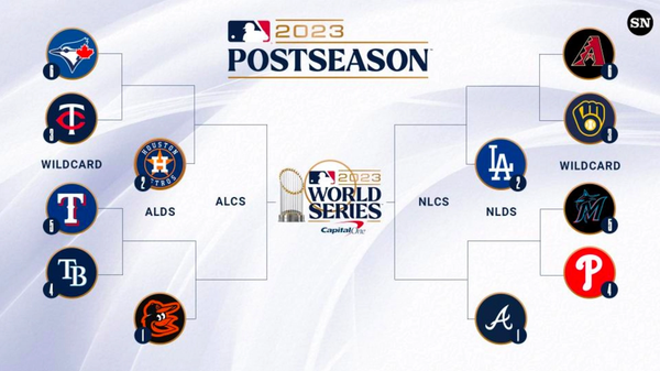 Everything you need to know about the 2023 MLB playoffs