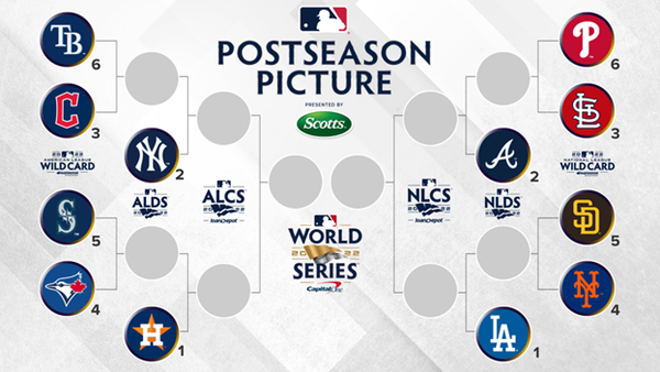 MLB playoff preview