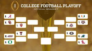  It’s time for a College Football Playoff primer